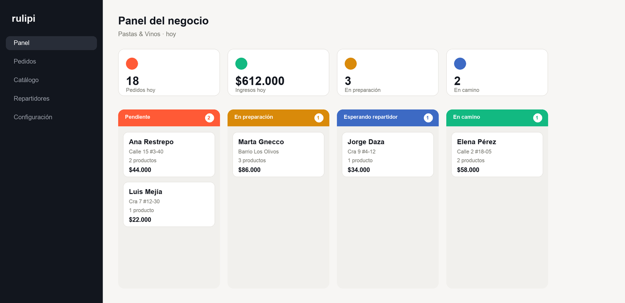 El panel de rulipi en un portátil: las cifras del día y el tablero de pedidos por estado, con el nombre del cliente, su dirección y el total de cada pedido.